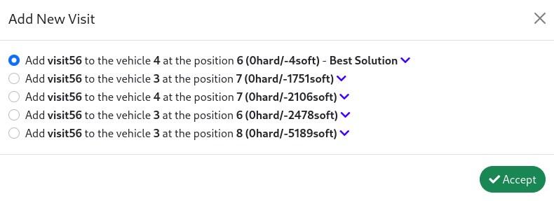 List of recommendations