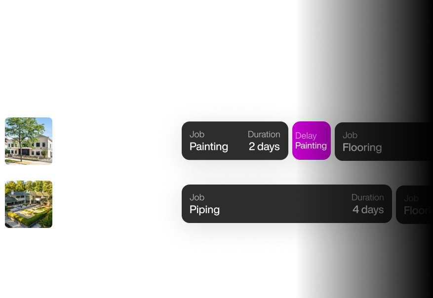 Keep Tabs on Dependencies Between Visits